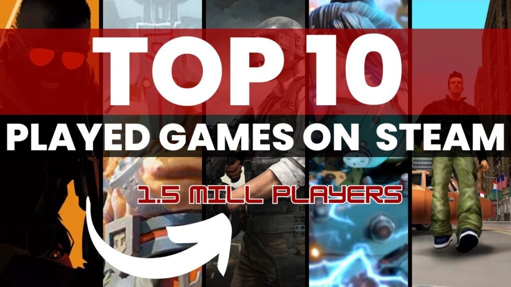 Top 10 Most Played Games On Steam in 2024